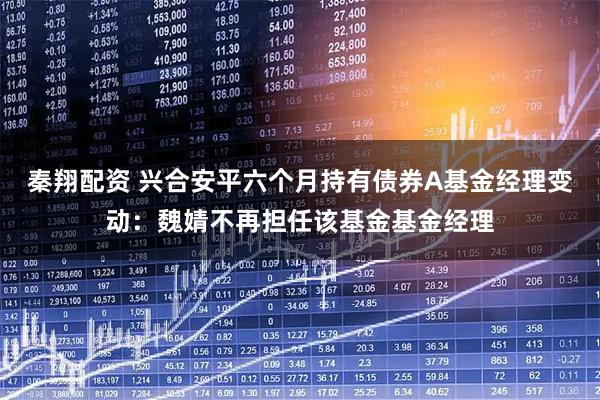 秦翔配资 兴合安平六个月持有债券A基金经理变动：魏婧不再担任该基金基金经理